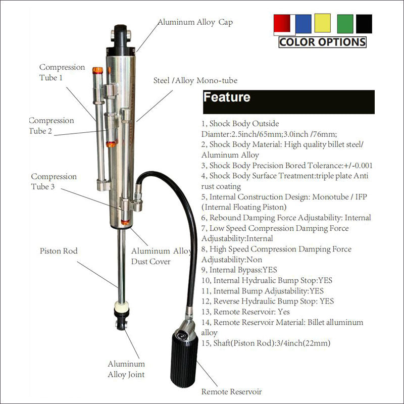 Suspension Strut 3 Tube Bypass 2.5" Shock Absorber 12"-18"