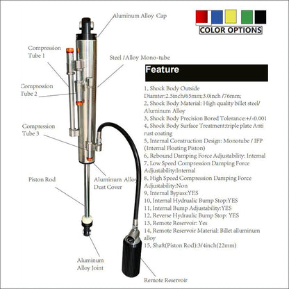 Suspension Strut 3 Tube Bypass 2.5" Shock Absorber 12"-18"