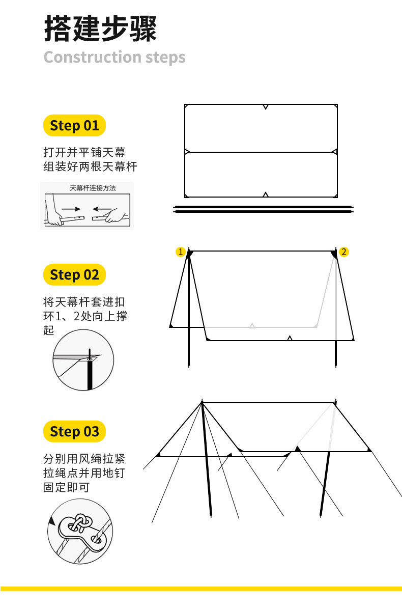 Skyline full blackout six layer sunscreen black adhesive canopy